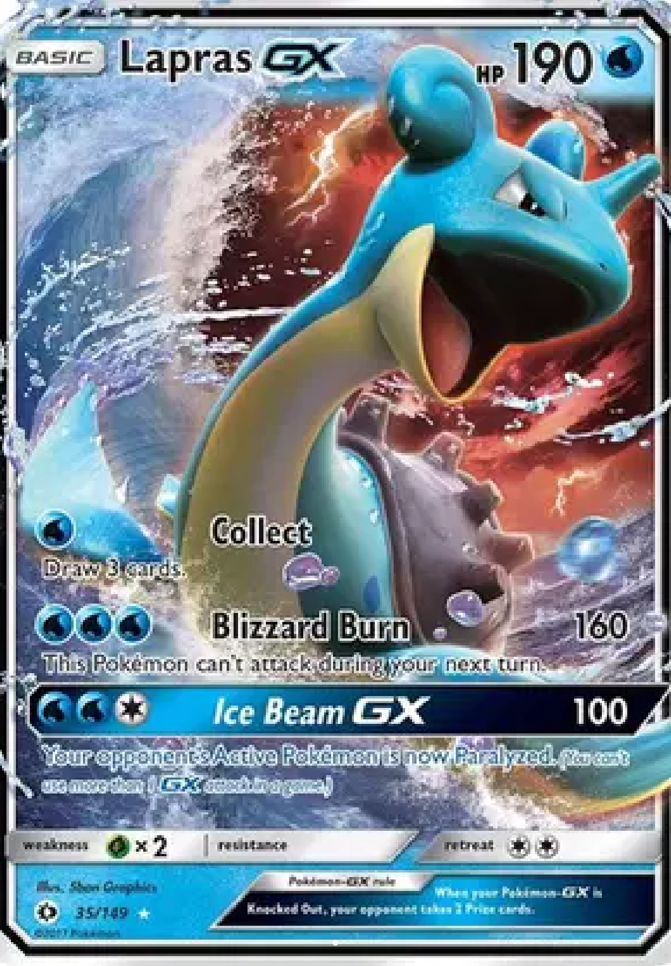 Lauras GX 35