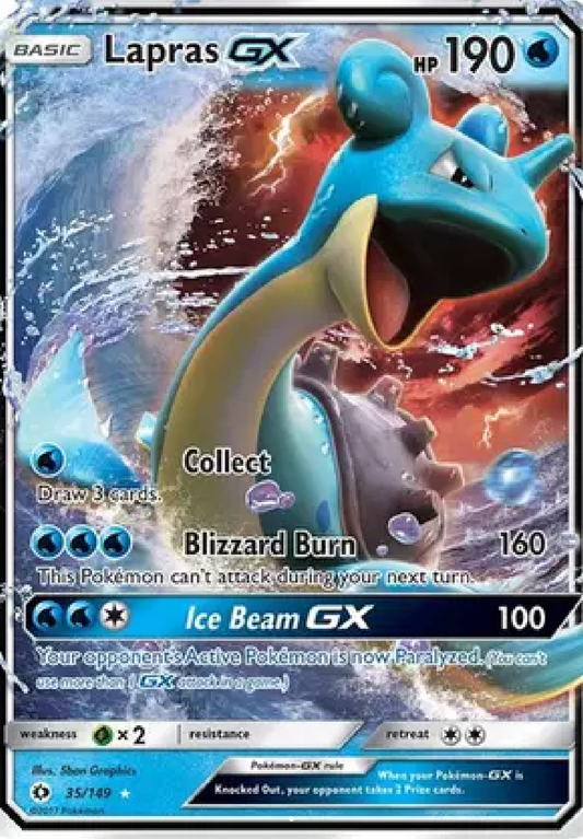 Lauras GX 35